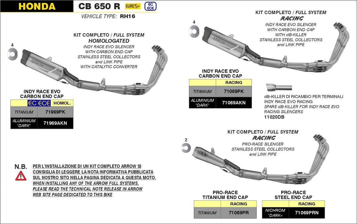 ARROW Indy Race EVO Auspuff Titan passend für HONDA CB 650 R-CBR 650 R 2024-