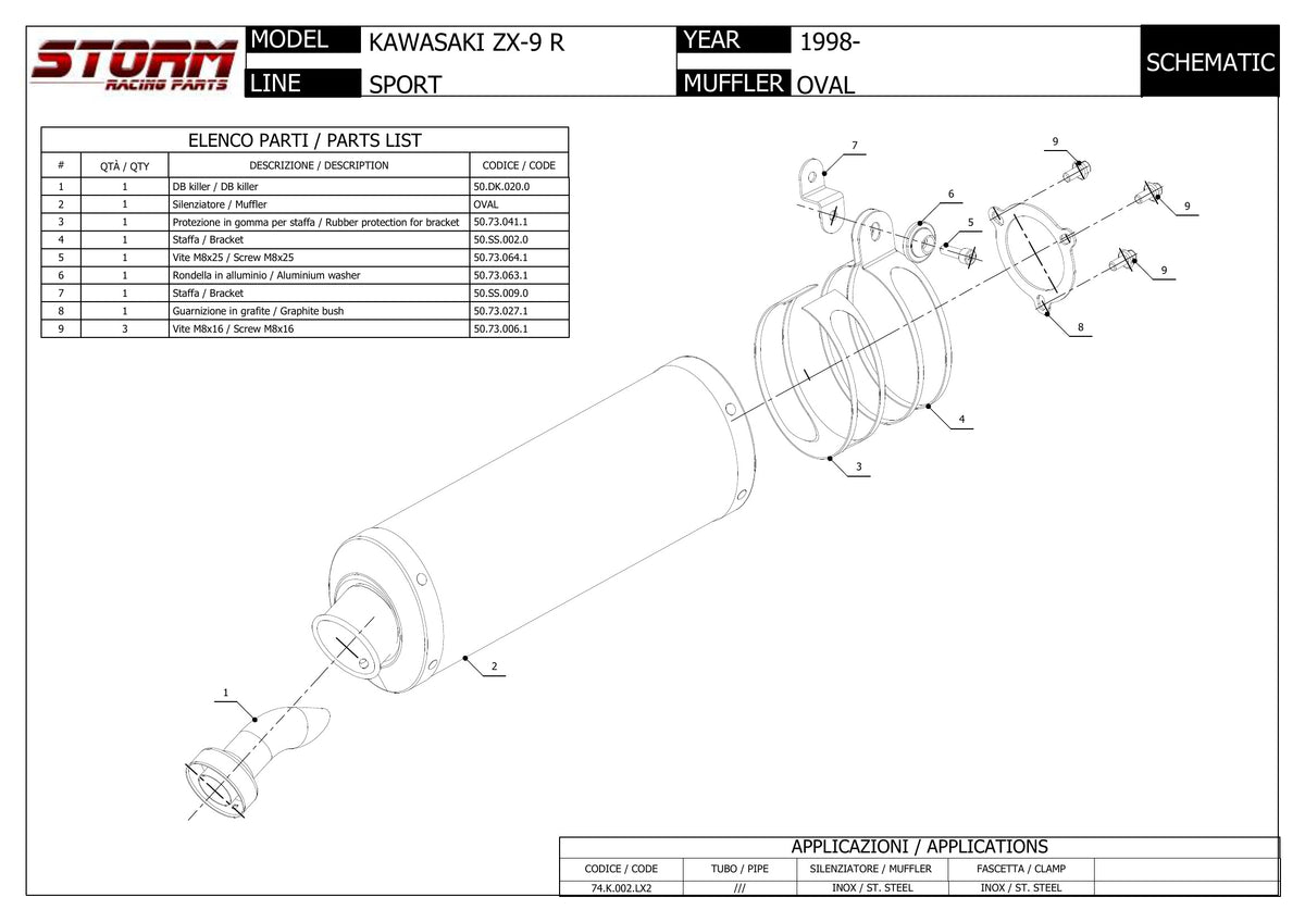 STORM OVAL Auspuff schwarz passend für Kawasaki ZX-9R 1998-2003