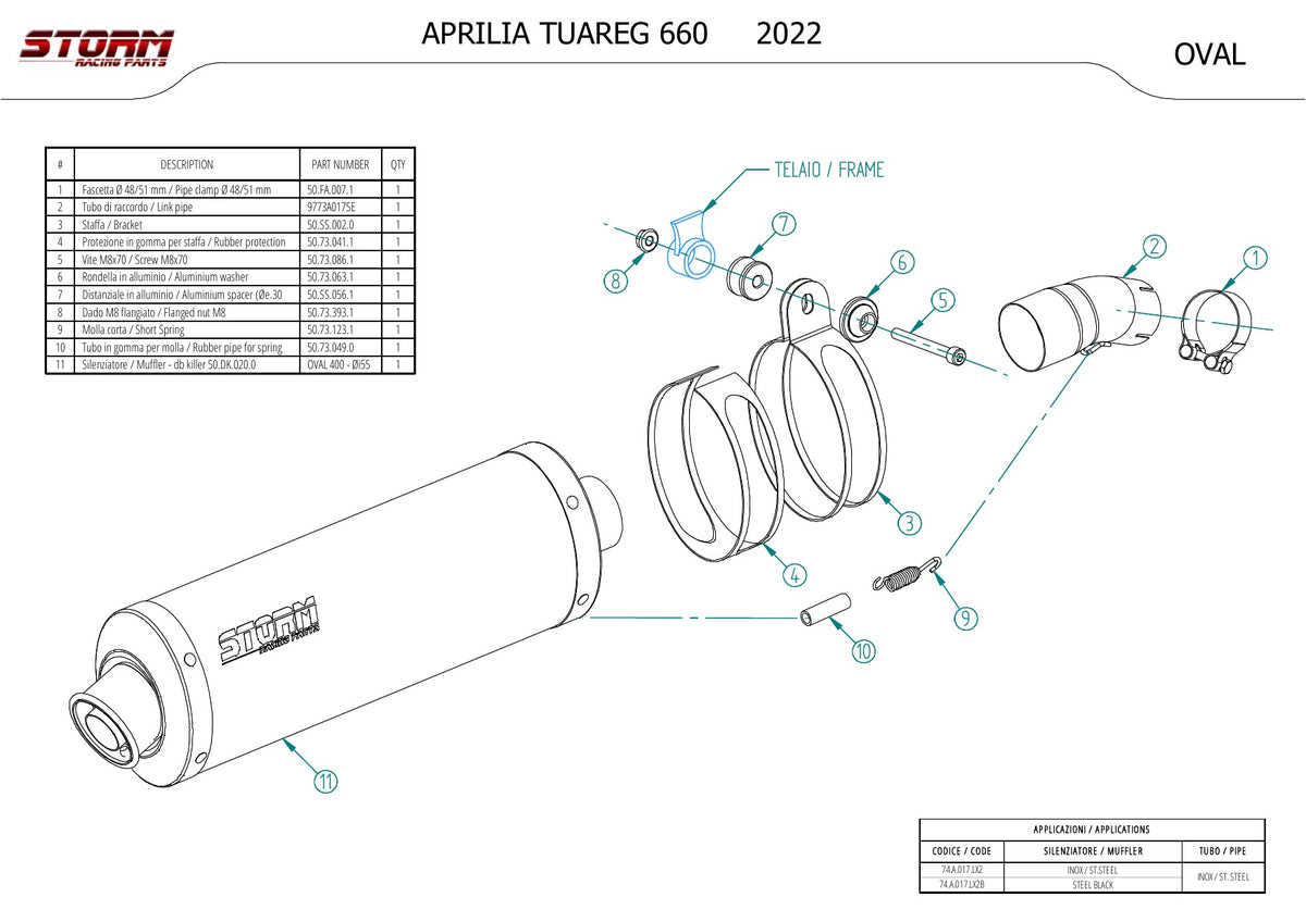 STORM Oval Auspuff Edelstahl passend für APRILIA TUAREG 660 2022-2026
