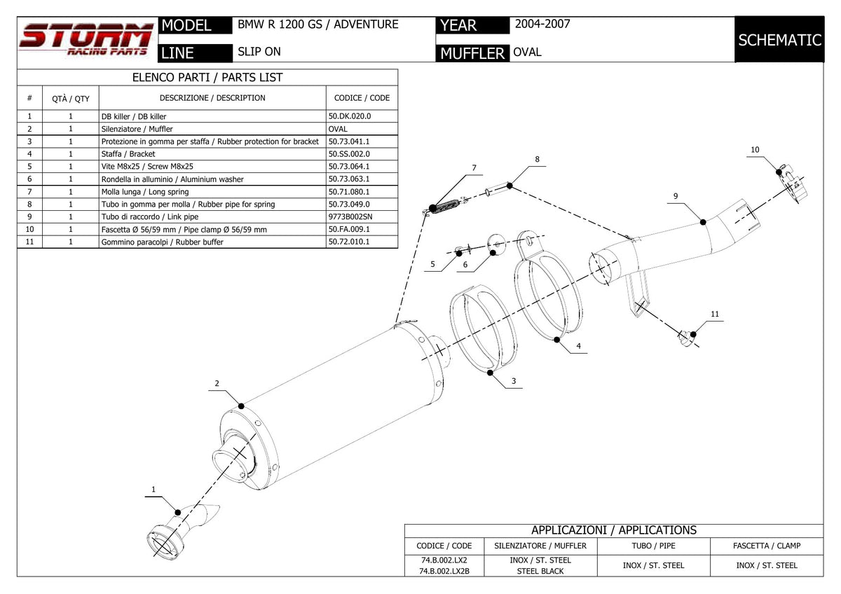 STORM OVAL Auspuff passend für BMW R 1200 GS / Adventure 2004-2007