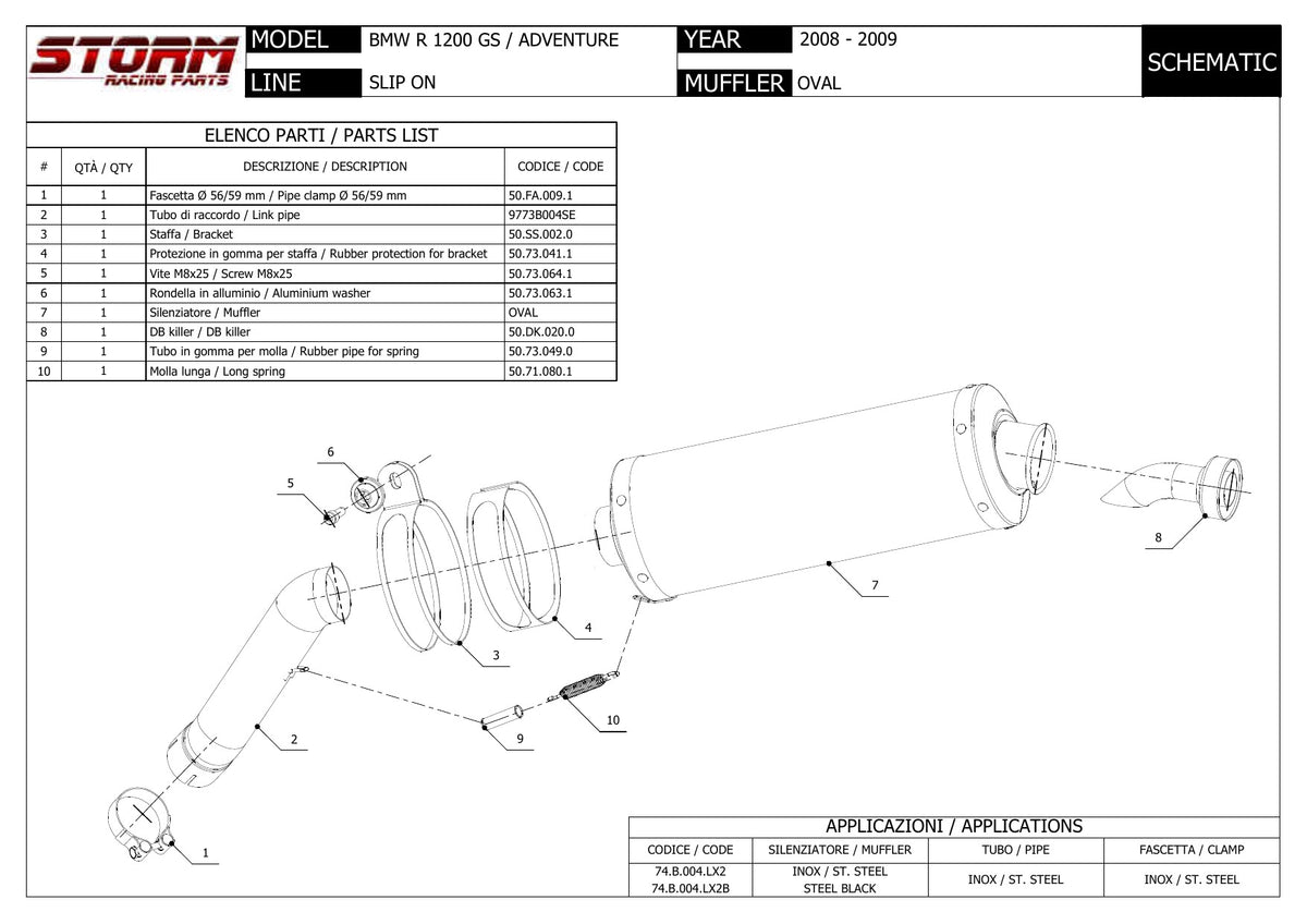 STORM OVAL Auspuff passend für BMW R 1200 GS 2008-2009