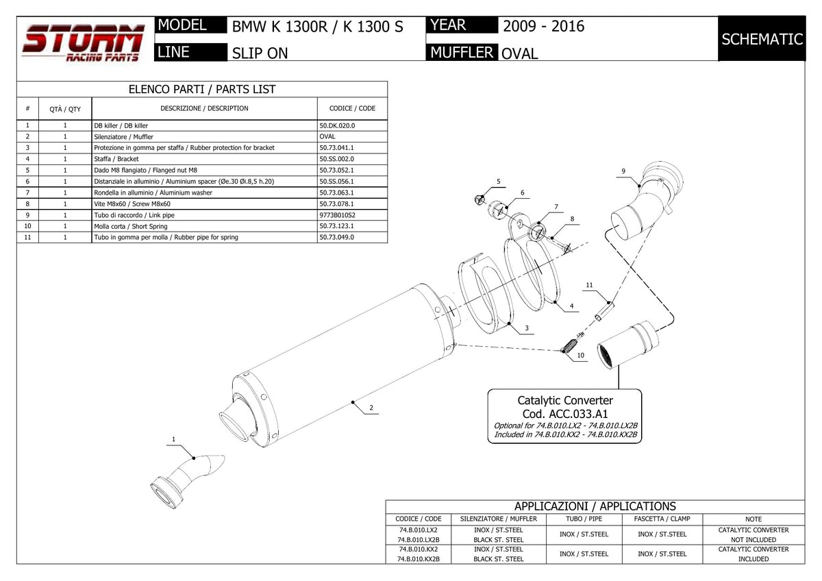 STORM Oval Auspuff Edelstahl passend für BMW K 1300 S 2009-2016
