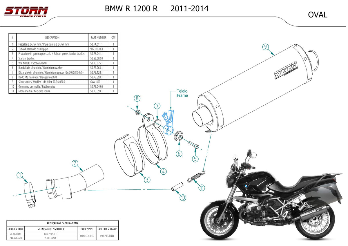 STORM OVAL Auspuff passend für BMW R 1200 R 2011-2014