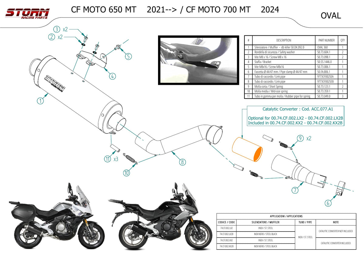 STORM Oval Auspuff schwarz passend für CFMOTO 650 MT 2021-2024