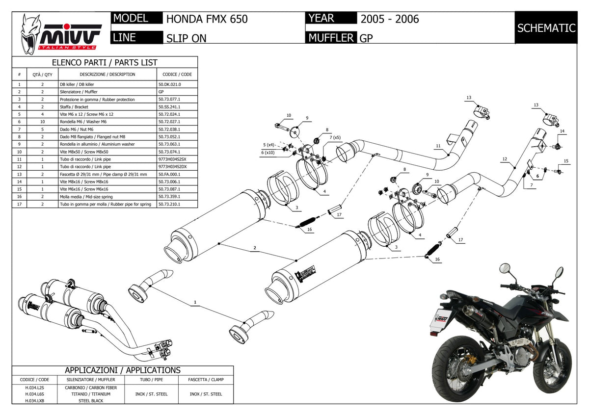 MIVV GP Auspuff Carbon passend für Honda FMX 650 2005-2006