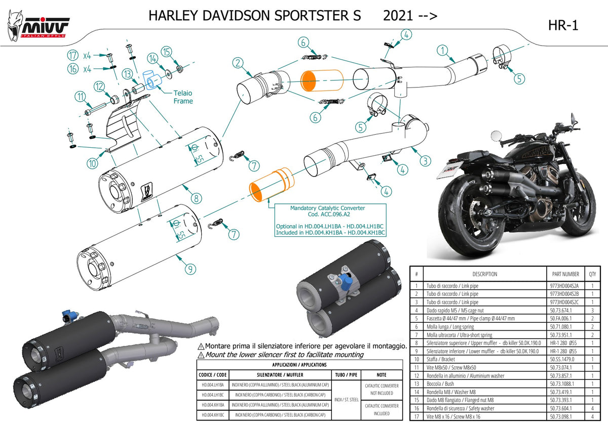 MIVV HR-1 Auspuff schwarz passend für HARLEY DAVIDSON SPORTSTER S 2021-2024