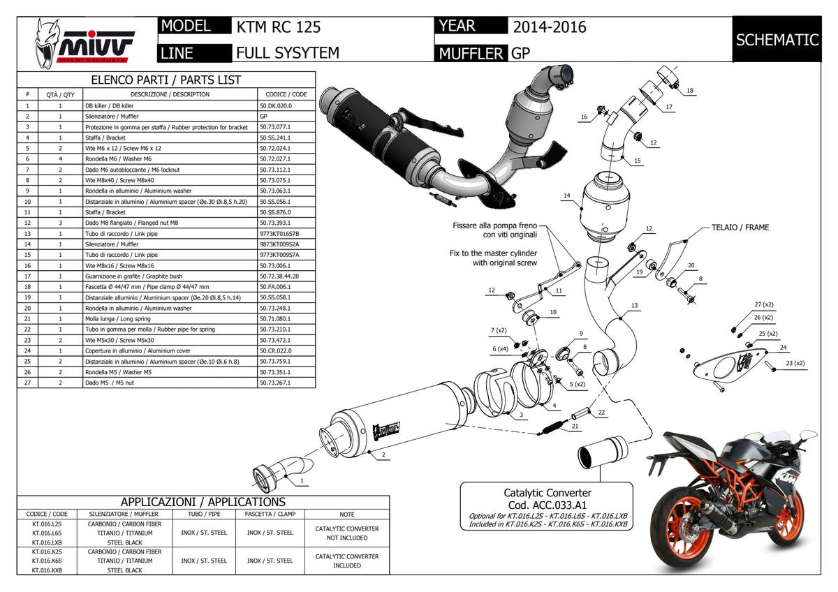 MIVV GP Auspuff schwarz passend für KTM RC 125 2014-2016