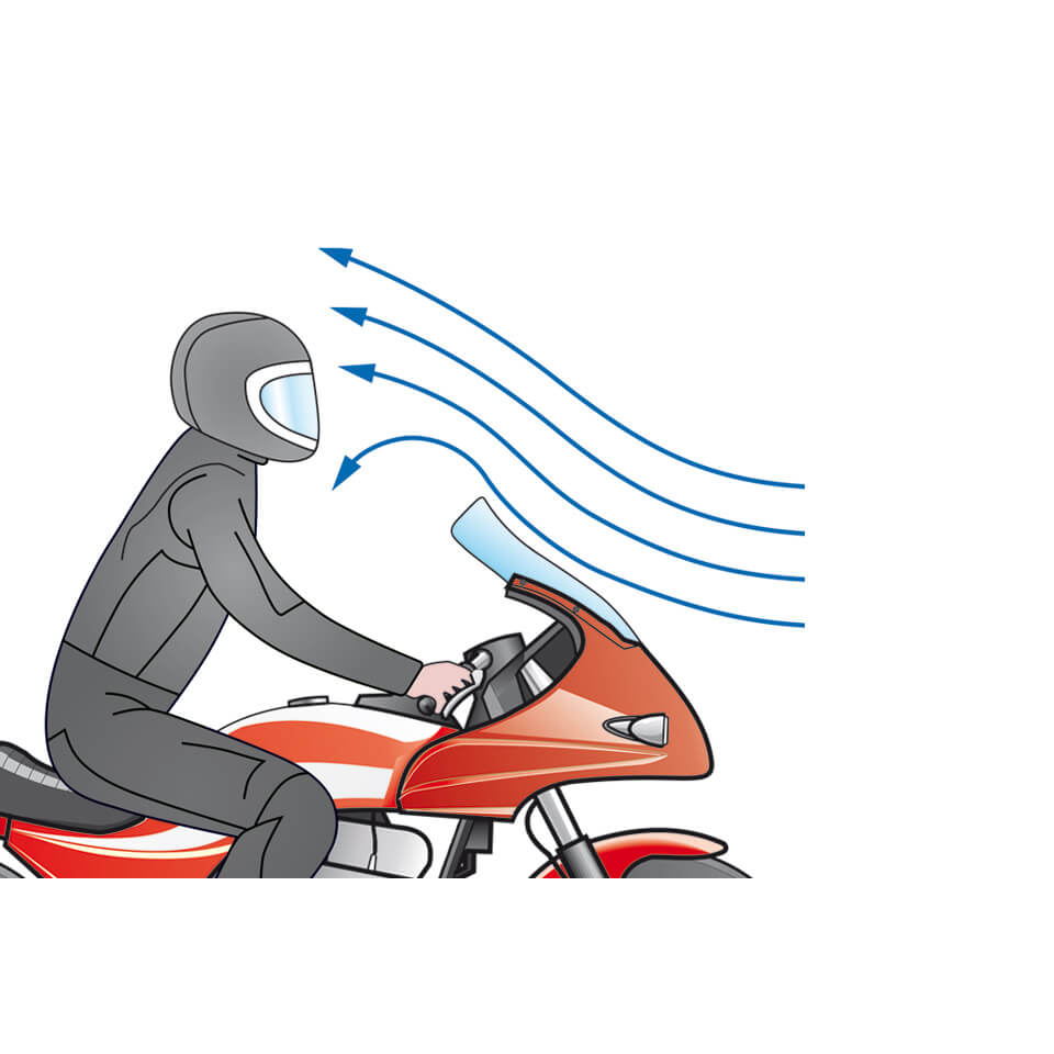 MRA Tourenscheibe MULTISTRADA V4 / PIKES PEAK 2021- klar - Kama Bike Parts