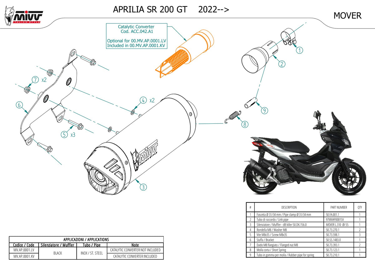 MIVV MOVER Auspuff schwarz passend für APRILIA SR 200 GT 2022-2024