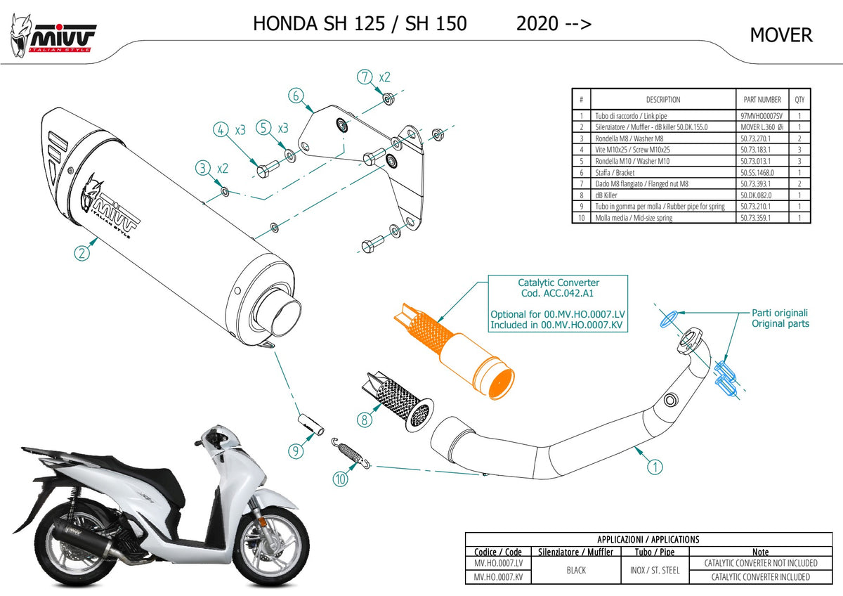 MIVV MOVER Auspuff schwarz passend für HONDA SH 125 2020-2024