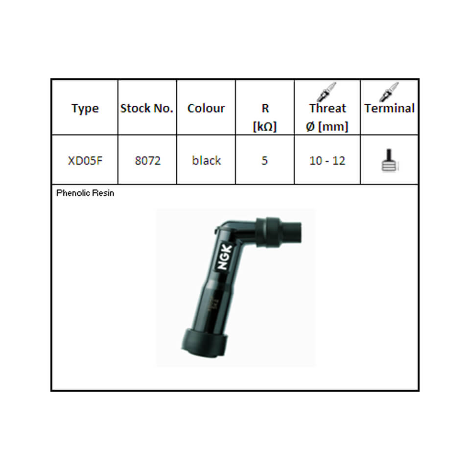 NGK Kerzenstecker XD-05 F für 12 mm Kerze 102? - Kama Bike Parts