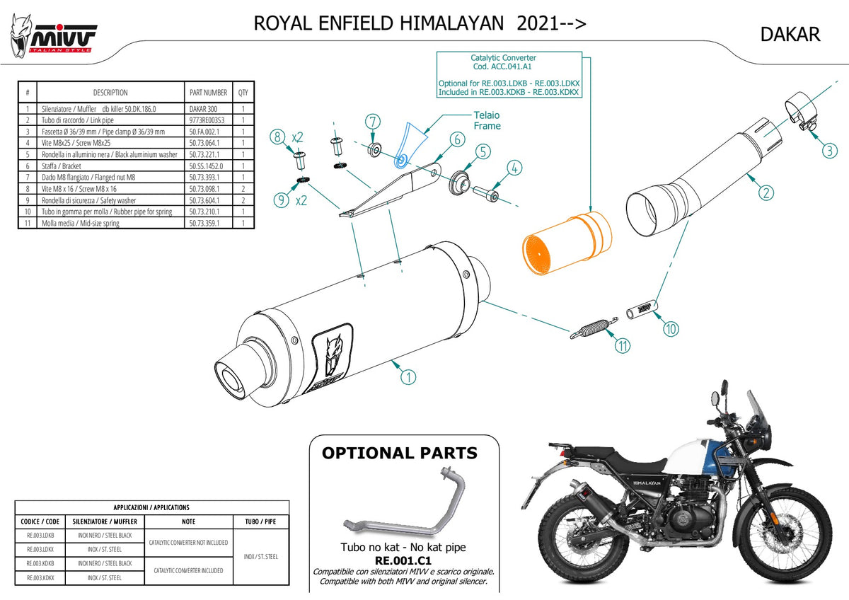MIVV DAKAR Auspuff schwarz passend für ROYAL ENFIELD HIMALAYAN 411 2021-2023