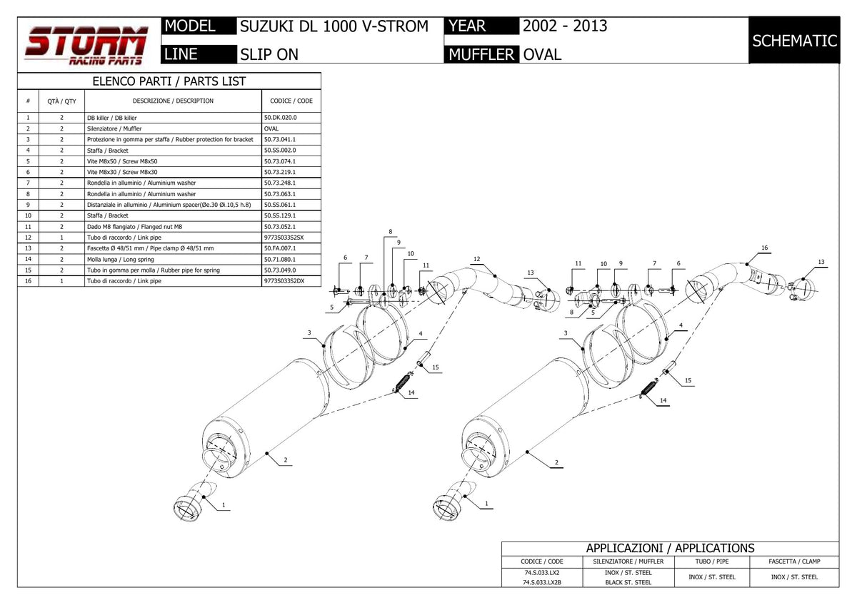 STORM OVAL Auspuff passend für SUZUKI V-STROM 1000 2002-2013