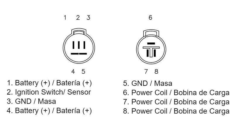 Laderegler passend für Kawasaki NINJA ZX-9 R 2000-2003 - Kama Bike Parts