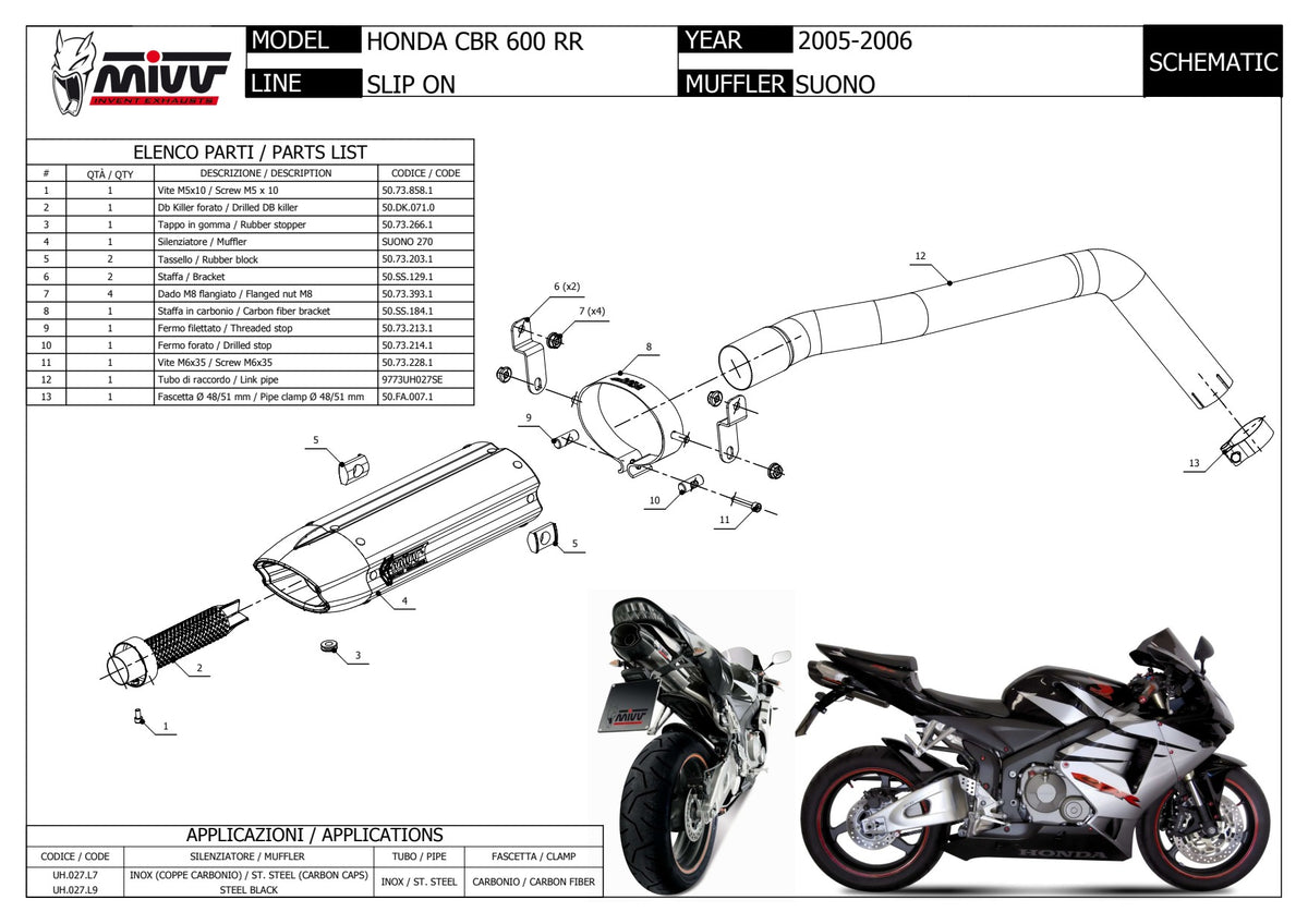 MIVV Suono Auspuff Edelstahl passend für Honda CBR 600 RR 2005-2006