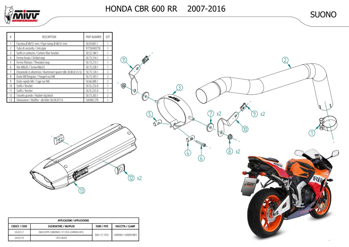 MIVV Suono Auspuff Edelstahl passend für Honda CBR 600 RR 2007-2016