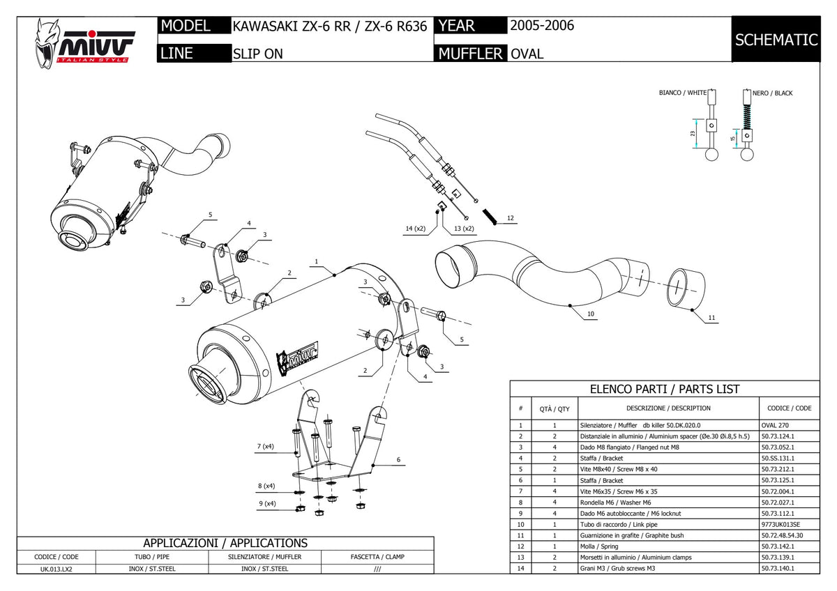 MIVV Oval Auspuff silber passend für Kawasaki ZX-6R 2005-2006