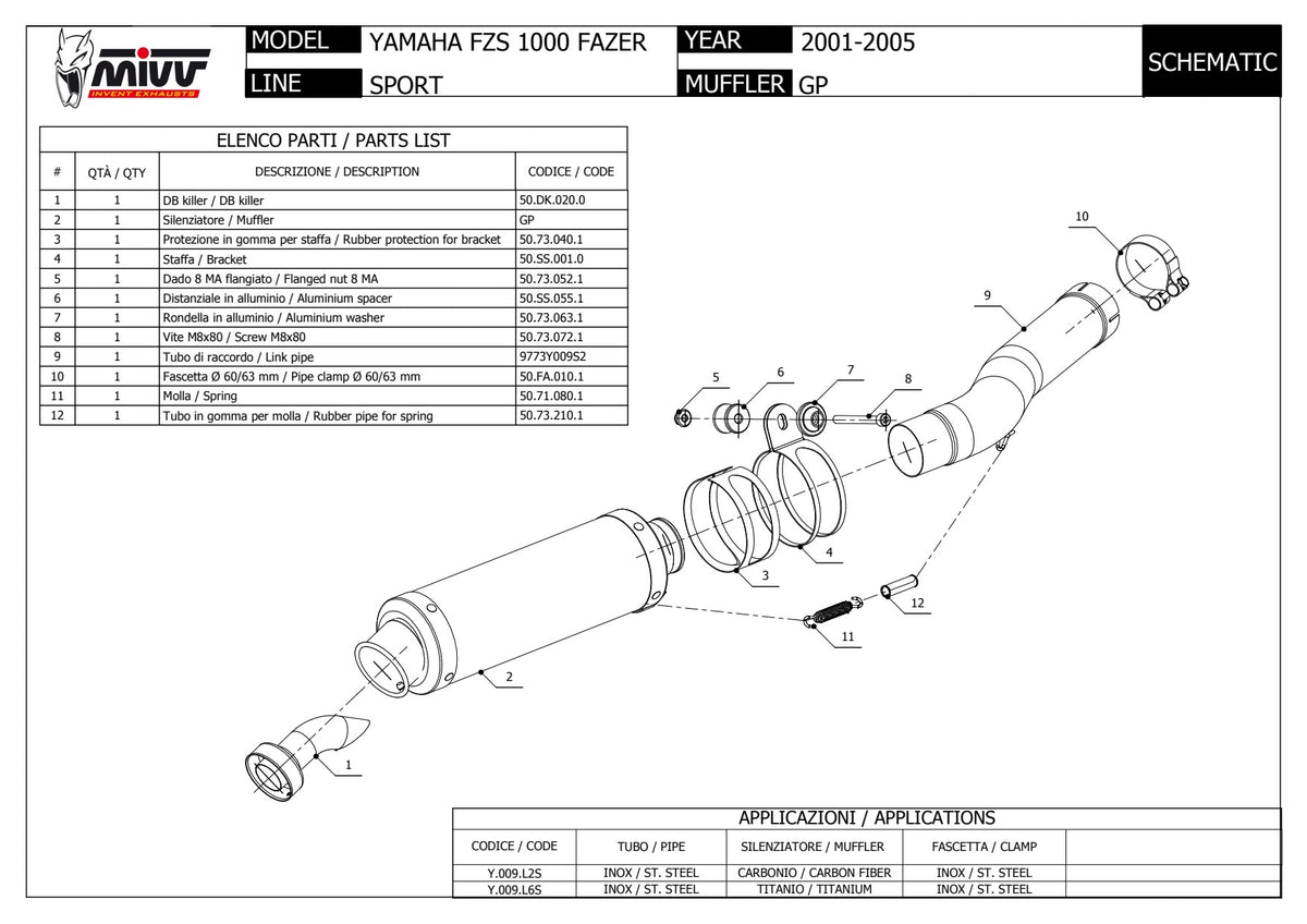 MIVV GP Auspuff Carbon passend für Yamaha FZS 1000 Fazer 2001-2005