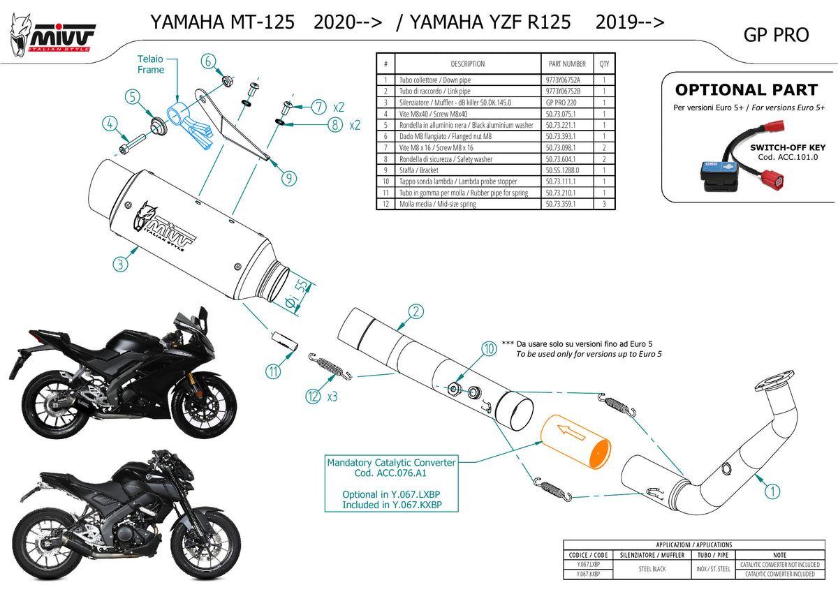 MIVV GPpro Auspuff schwarz passend für YAMAHA MT-125 2020-2024