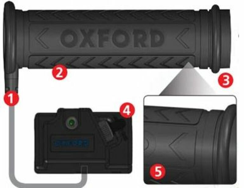 Oxford HotGrips – ATV Quad Heizgriffe