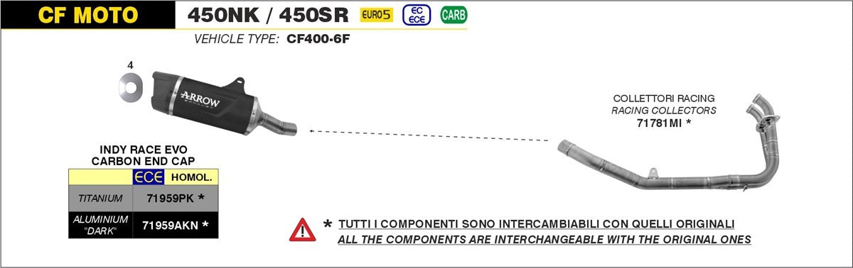 ARROW Indy Race EVO Auspuff Aluminium schwarz passend für CF Moto 450NK / 450SR 2023-