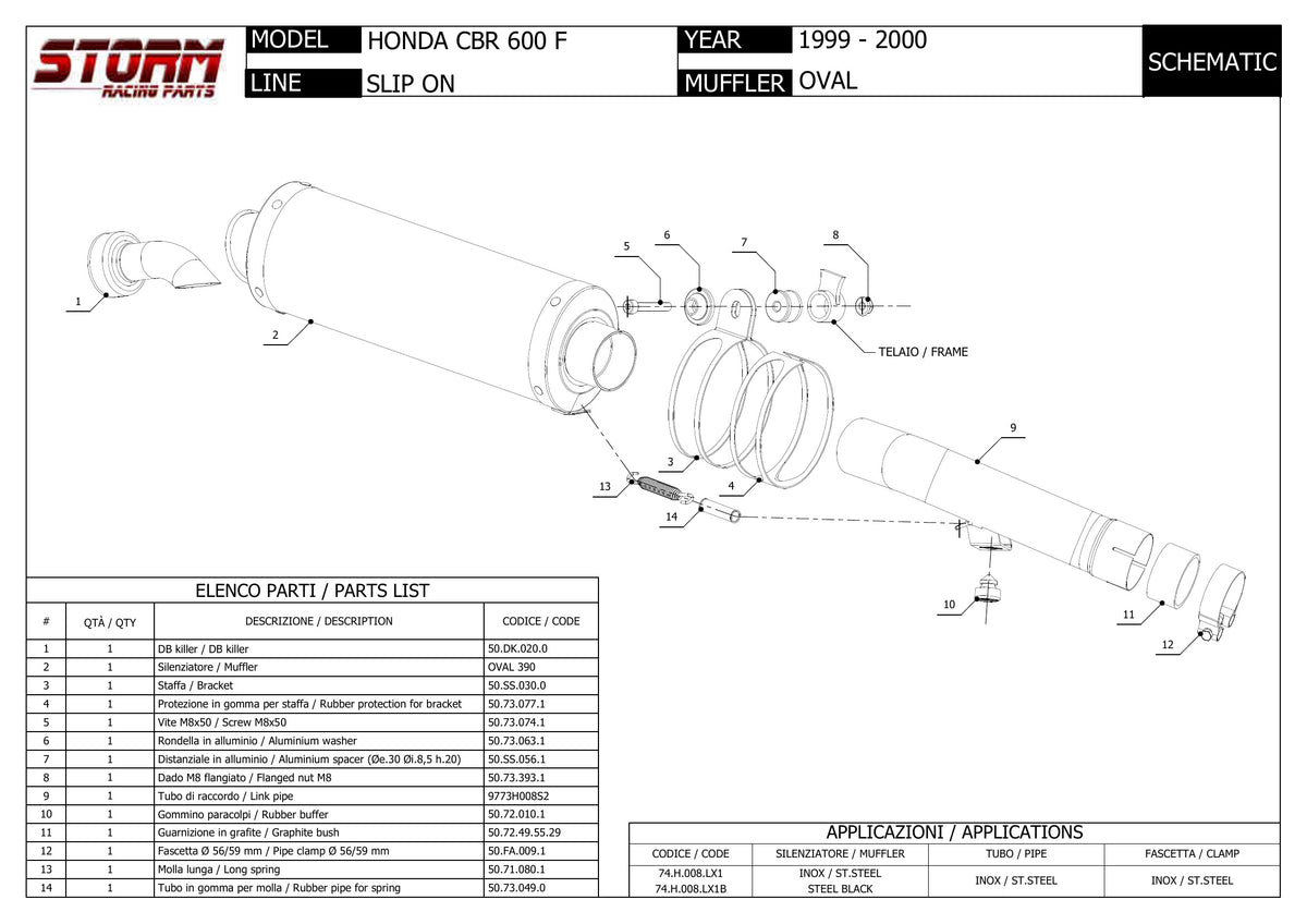 STORM OVAL Auspuff passend für HONDA CBR 600 F 1999-2000