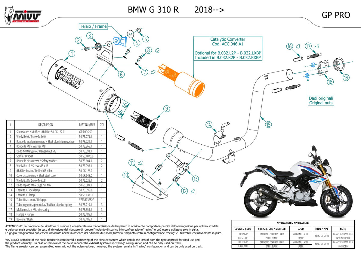 MIVV GPpro Auspuff Carbon passend für BMW G 310 R 2018-2024