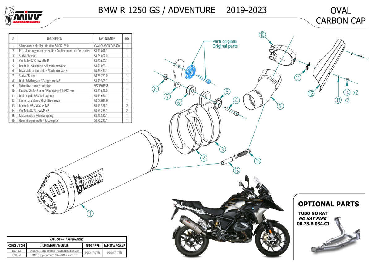 MIVV Oval Auspuff Carbon passend für BMW R 1250 GS / ADVENTURE 2019-2023