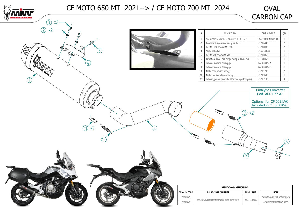 MIVV Oval Auspuff schwarz passend für CFMOTO 650 MT 2021-2024