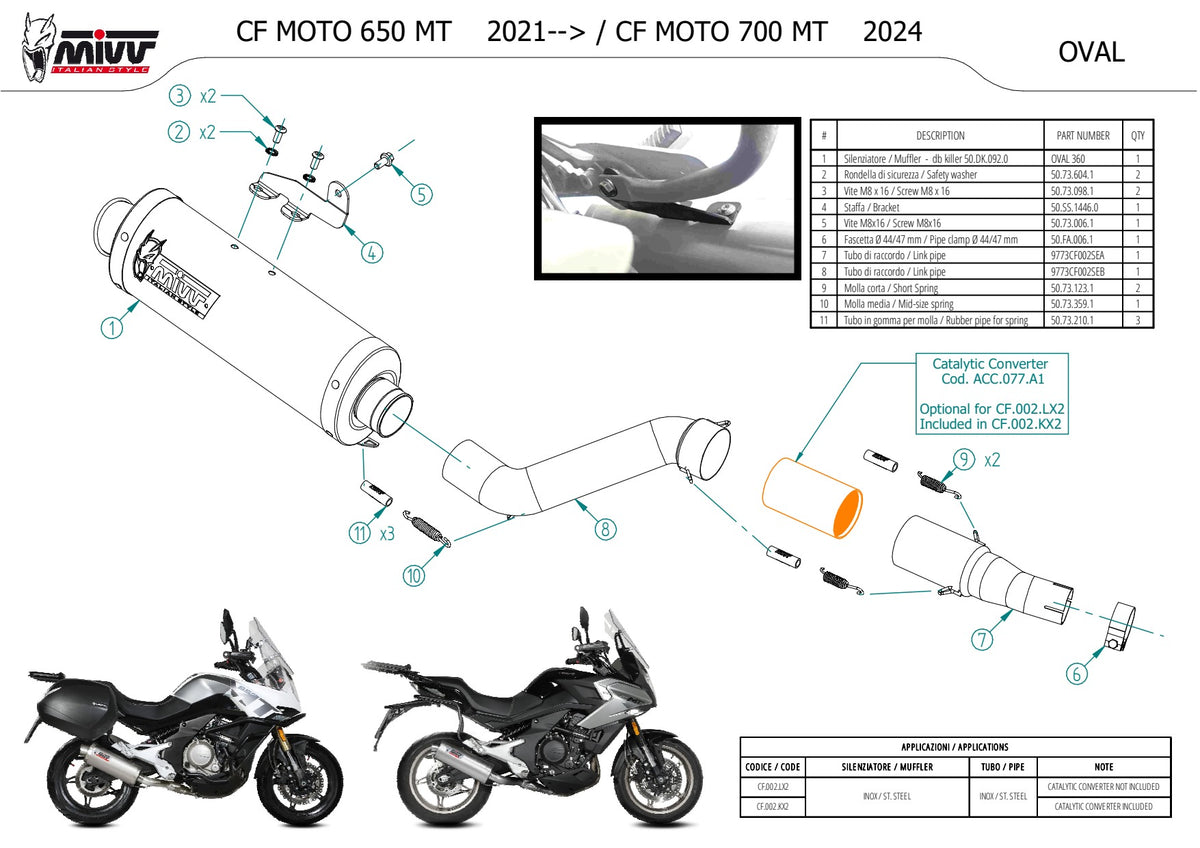 MIVV Oval Auspuff Edelstahl passend für CFMOTO 650 MT 2021-2023