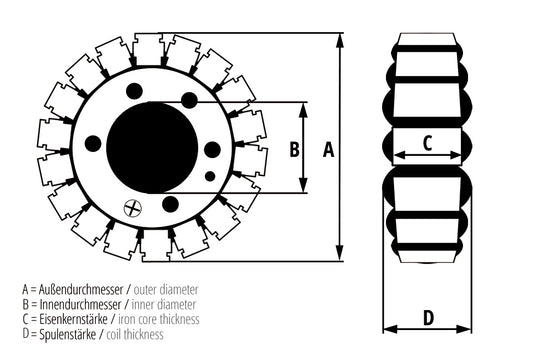 Lichtmaschine Stator passend für Yamaha XVS 1100 Drag Star 1999-2007 - Kama Bike Parts