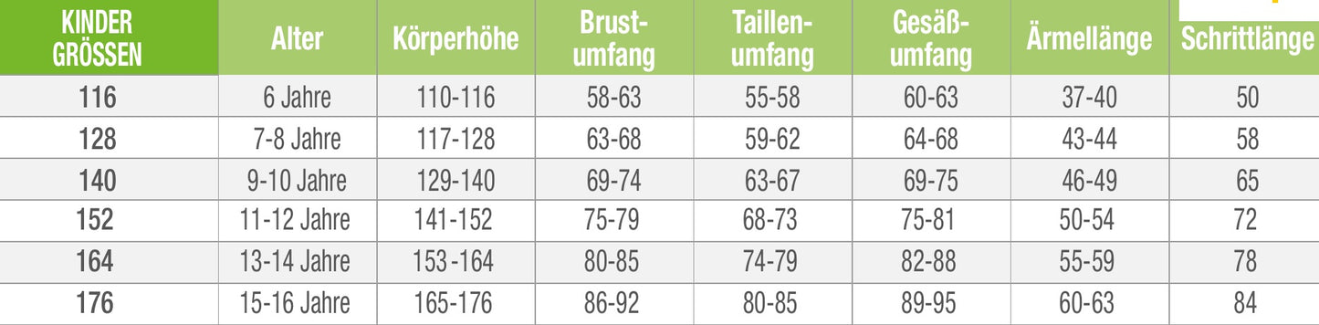 BÜSE Breno Pro Motorrad-Textiljacke Kinder wasserdicht mit Protektoren