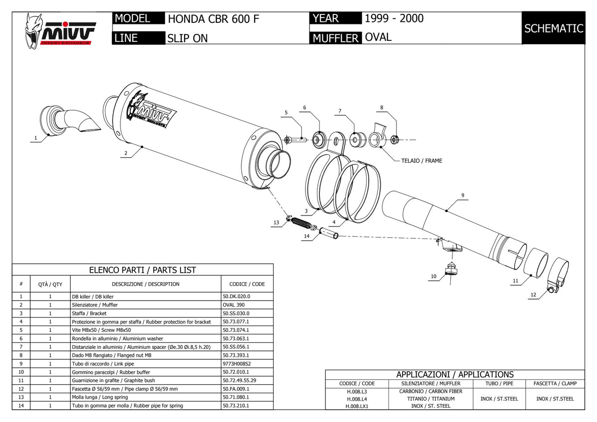 MIVV Oval Auspuff Carbon passend für Honda CBR 600 F 99-00