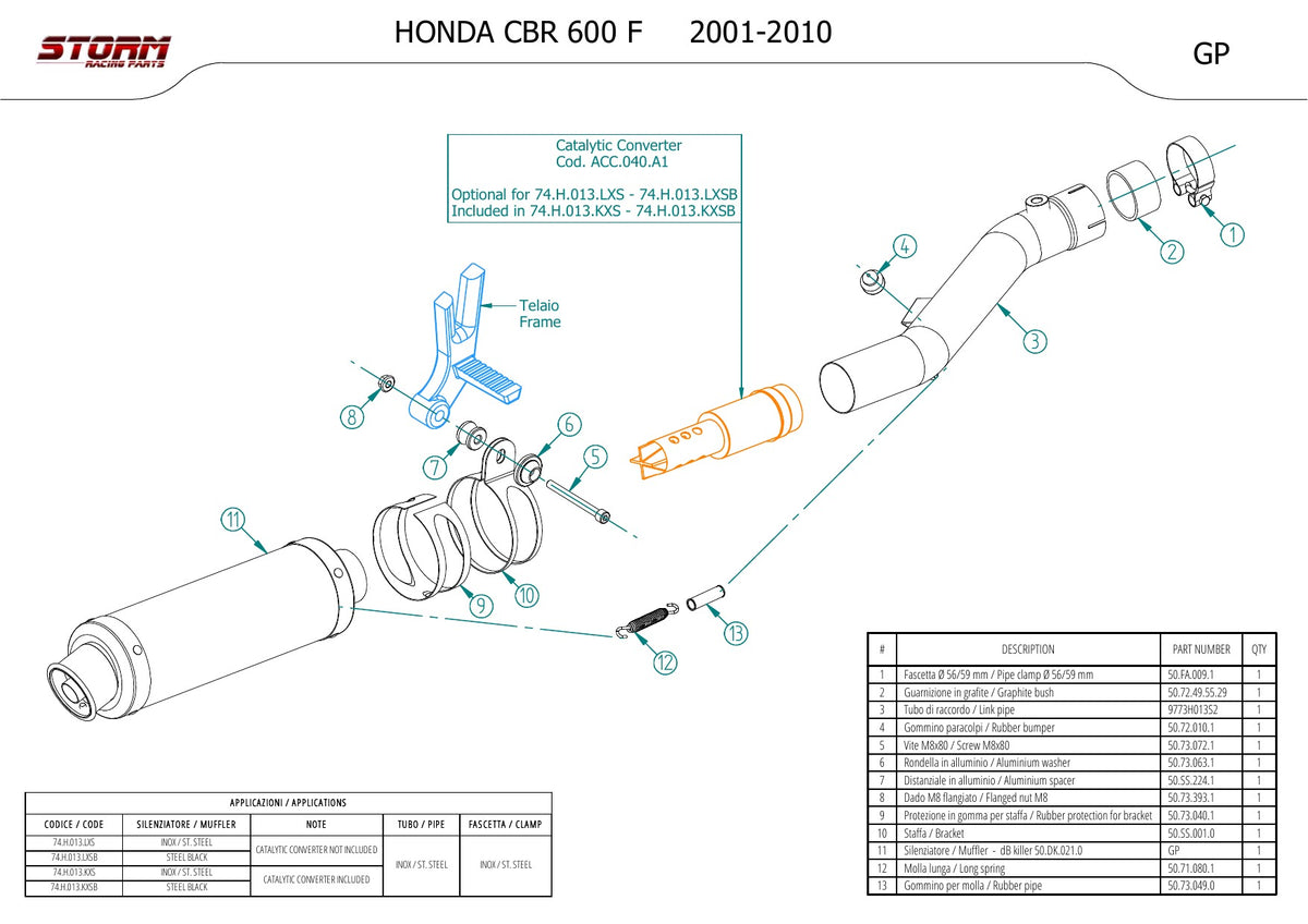 STORM GP Auspuff schwarz passend für Honda CBR 600 F 2001-2010