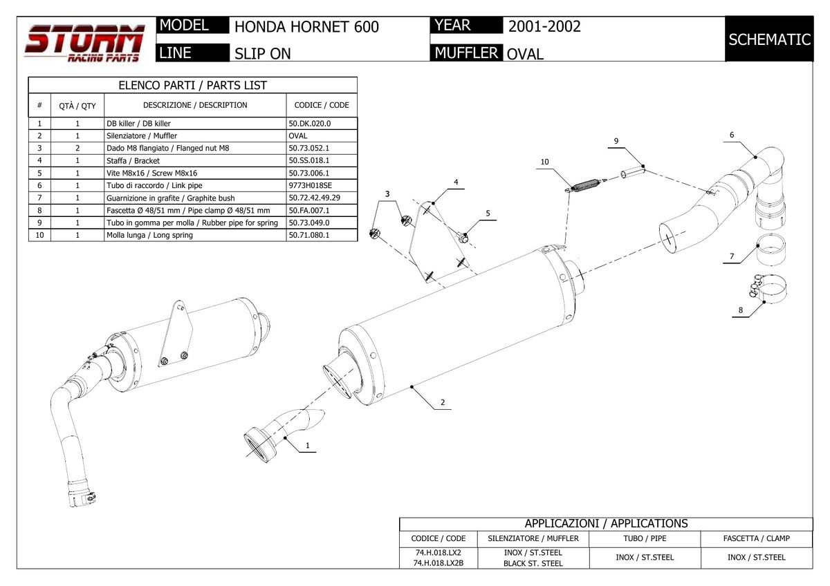 STORM OVAL Auspuff schwarz passend für HONDA CB 600 Hornet 2001-2002