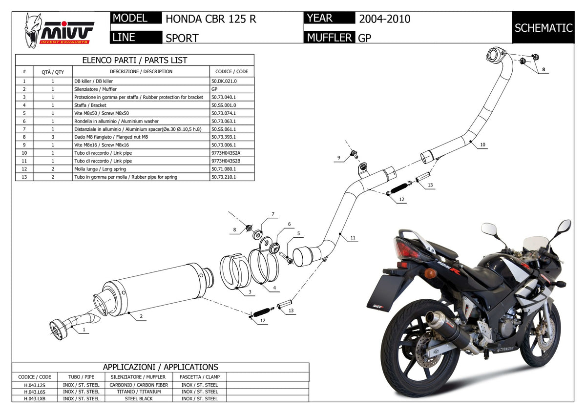 MIVV GP Auspuff schwarz passend für Honda CBR 125 R 2004-2010