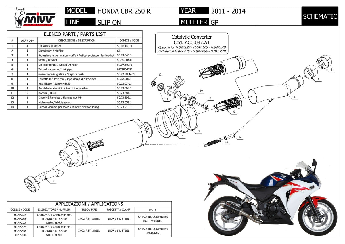 MIVV GP Auspuff schwarz passend für Honda CBR 250 R 2011-2014