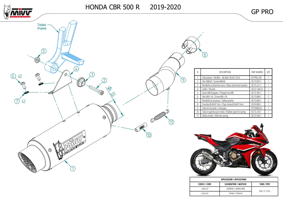 MIVV GPpro Auspuff Carbon passend für HONDA CBR 500 R 2019-2020
