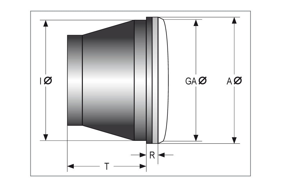 HIGHSIDER LED Hauptscheinwerfereinsatz TYP 5 - Kama Bike Parts