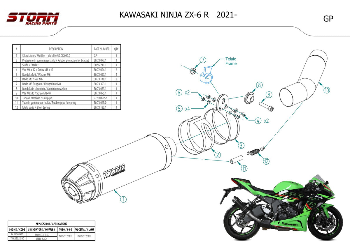 STORM GP-C Auspuff schwarz passend für KAWASAKI ZX-6R 2021-2024