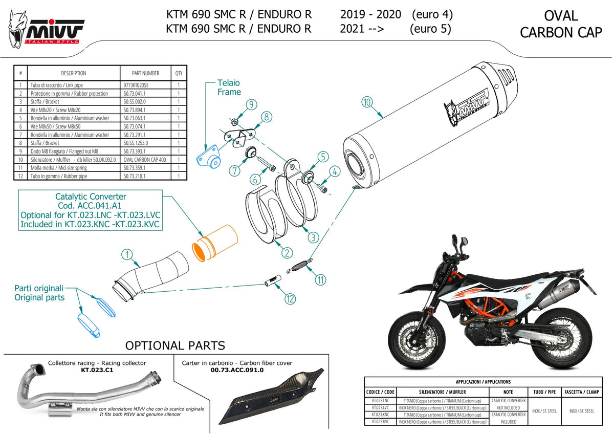 MIVV Oval Auspuff schwarz passend für KTM 690 ENDURO R 2019-2024
