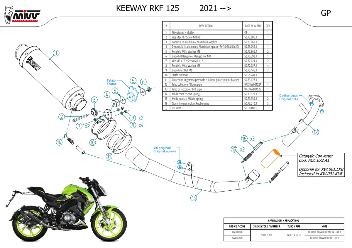 MIVV GP Auspuff Komplettanlage passend für KEEWAY RKF 125 2021-2024