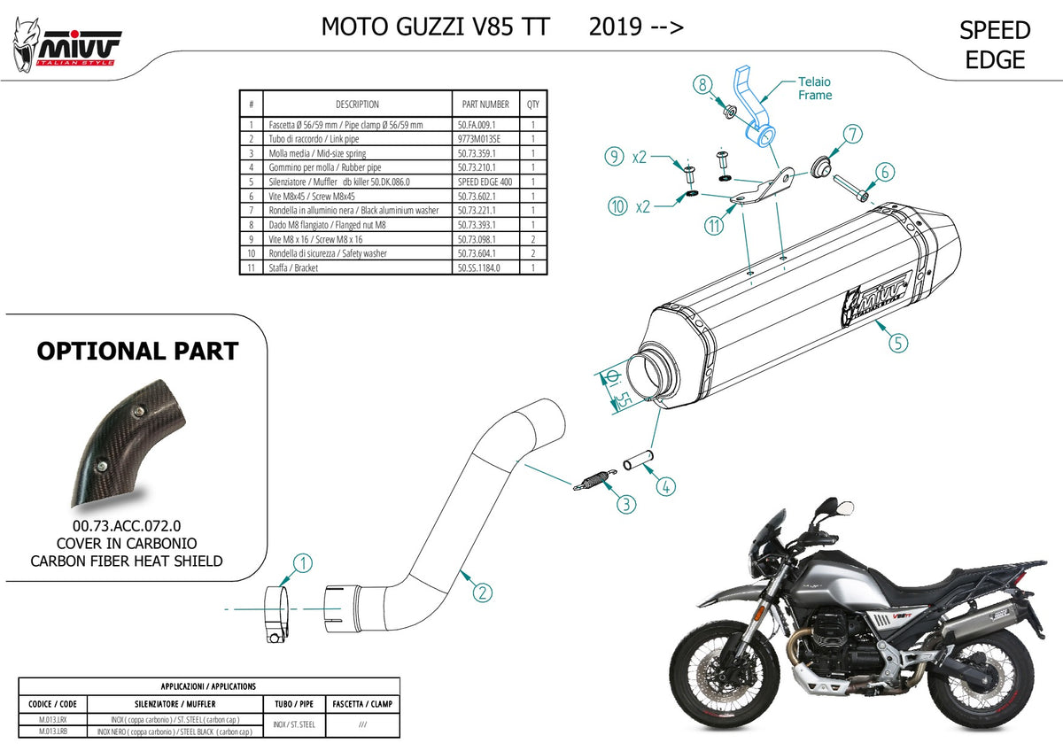 MIVV Speed Edge Auspuff schwarz passend für MOTO GUZZI V85 TT 2019-2024