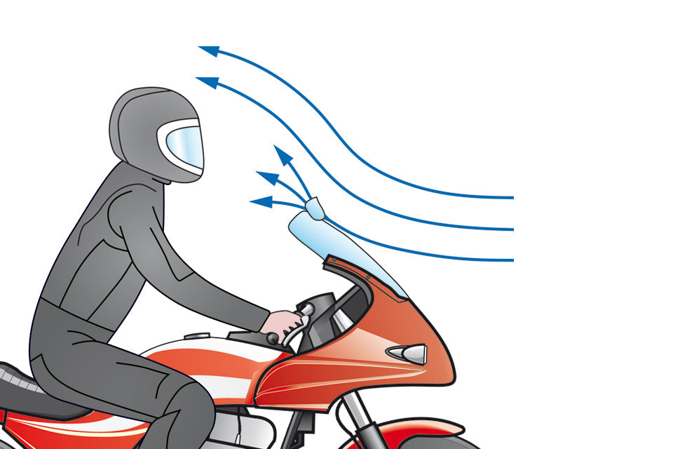 MRA Vario Tourenscheibe rauchgrau passend für Yamaha TDM 850 1996-