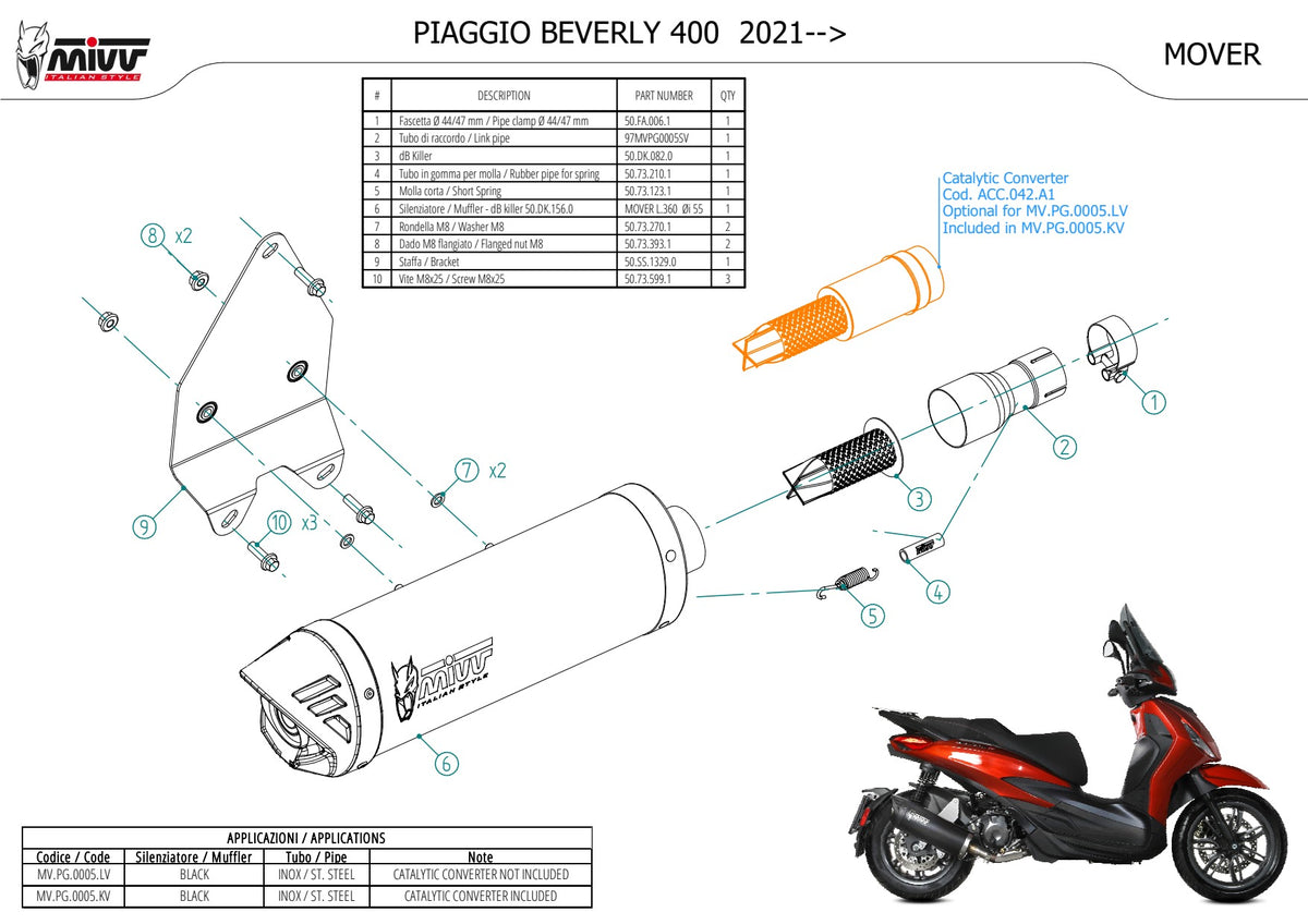 MIVV MOVER Auspuff schwarz passend für PIAGGIO BEVERLY 400 2021-2024