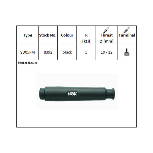 NGK Kerzenstecker SD-05 FM gerade lang schwarz - Kama Bike Parts