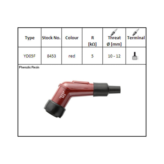 NGK Kerzenstecker YD-05 F für 12 mm Kerze 120? - Kama Bike Parts