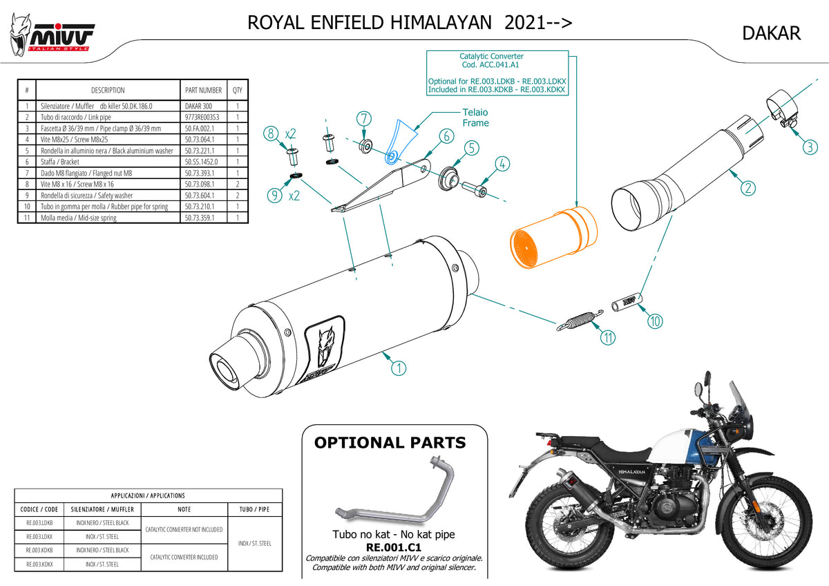 MIVV DAKAR Auspuff schwarz passend für ROYAL ENFIELD HIMALAYAN 411 2021-2023