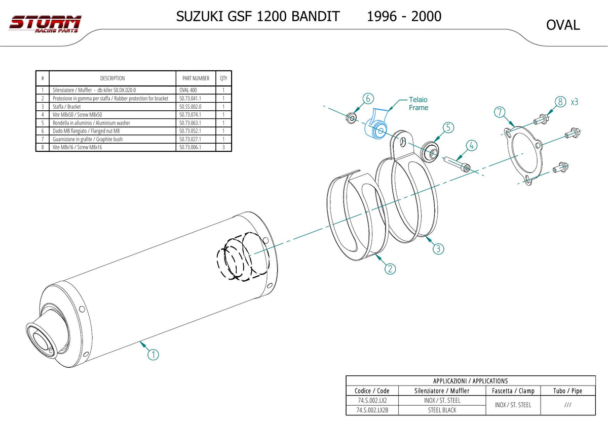 STORM OVAL Auspuff passend für Suzuki GSF 1200 Bandit 1996-2000