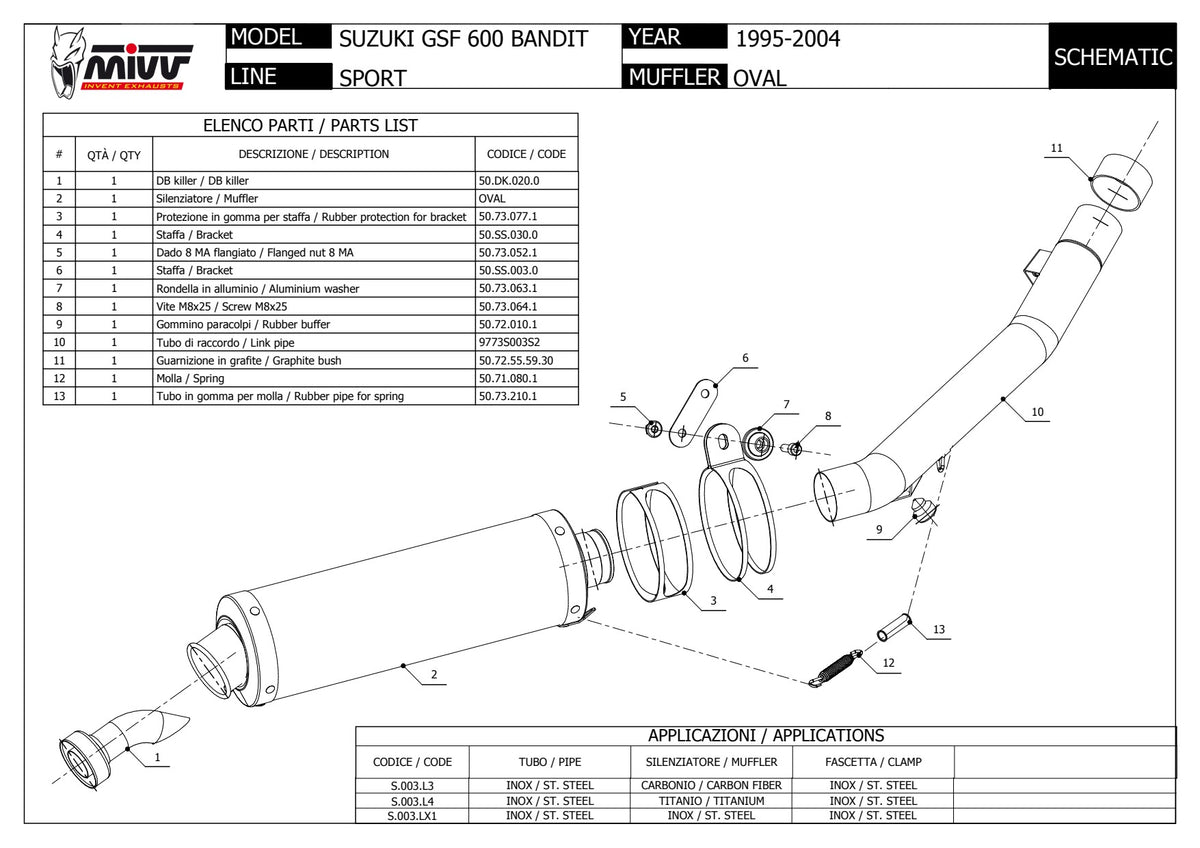 MIVV Oval Auspuff Edelstahl passend für Suzuki GSF 600 Bandit 1995-2004